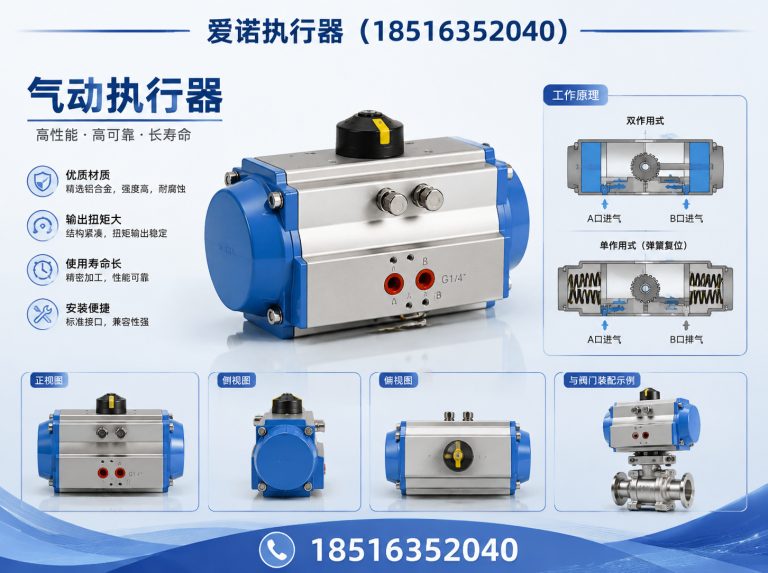 永嘉县齿轮齿条执行器展示图